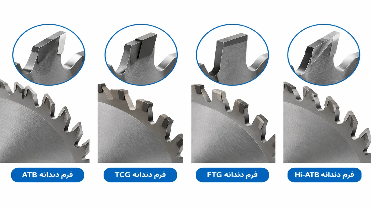انواع فرم دندانه و زاویه برادهبرداری