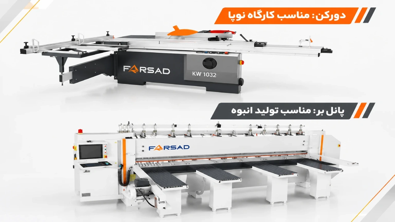 پانل بر مناسب کارگاه های کوچک و خط تولید